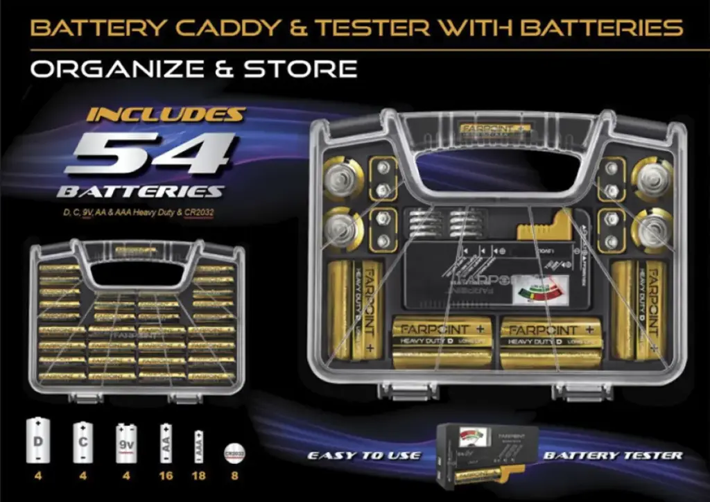 FBLC55212 Battery Caddy & Tester with 54 Batteries 4- 300dpi.webp